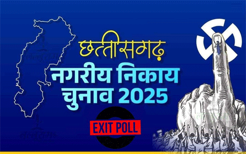 निकाय चुनाव एग्जिट पोल : भाजपा के पक्ष में रुझान, कांग्रेस को हो गया बड़ा नुकसान, जानिए 10 नगर निगमों का सबसे सटीक अनुमान